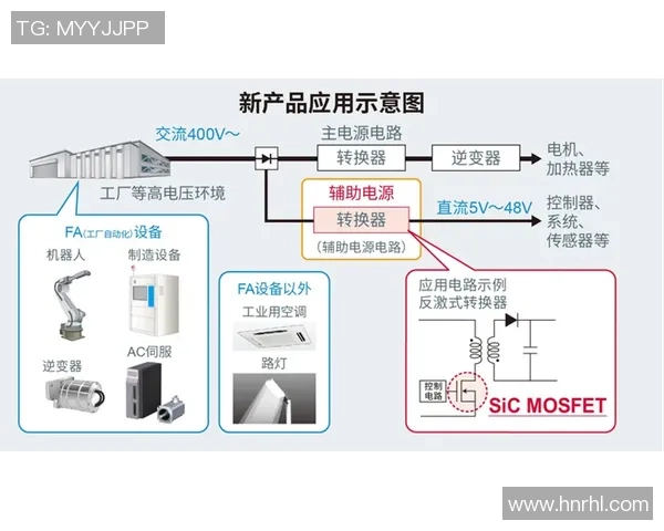 基于ElkADC平台的智能化数据处理与应用研究探索