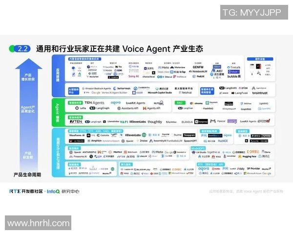 探索全球电竞产业生态与未来发展趋势深度洞察与创新机遇报告蓝图
