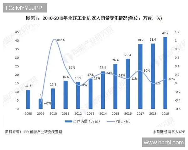 电竞产业发展现状分析及未来趋势探讨:机遇与挑战并存的全球市场 电竞产业发展现状分析及未来趋势探讨:机遇与挑战并存的全球市场