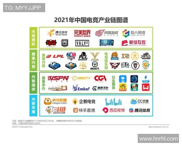 电子竞技发展现状与未来趋势探析：从赛事到产业链的全面解读